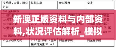 新澳正版资料与内部资料,状况评估解析_模拟版MDR391.34