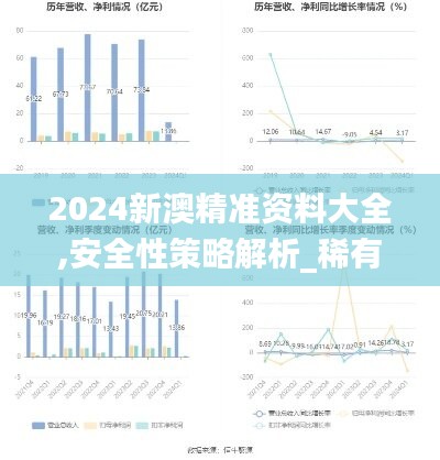 2024新澳精准资料大全,安全性策略解析_稀有版YCU724.68