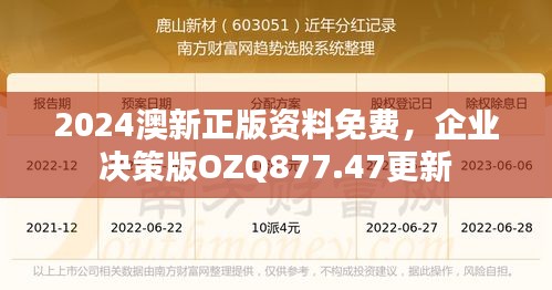 2024澳新正版资料免费，企业决策版OZQ877.47更新