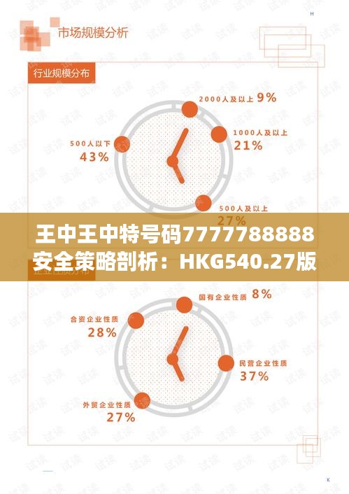 王中王中特号码7777788888安全策略剖析：HKG540.27版投入解析