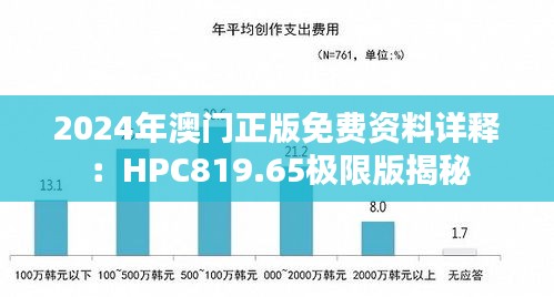 2024年澳门正版免费资料详释：HPC819.65极限版揭秘