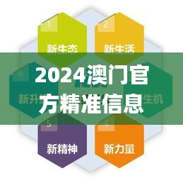 2024澳门官方精准信息，深入解析与定义_简易版XVM976.27