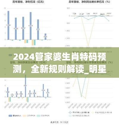 2024管家婆生肖特码预测，全新规则解读_明星版WFI437.1