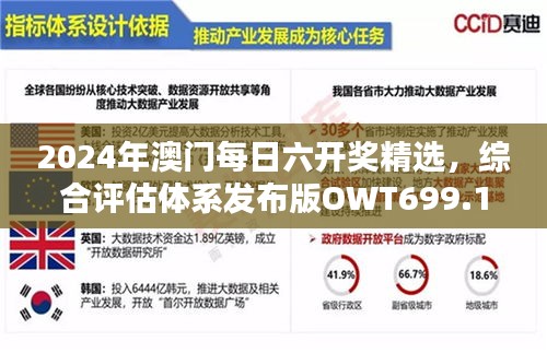 2024年澳门每日六开奖精选，综合评估体系发布版OWT699.17