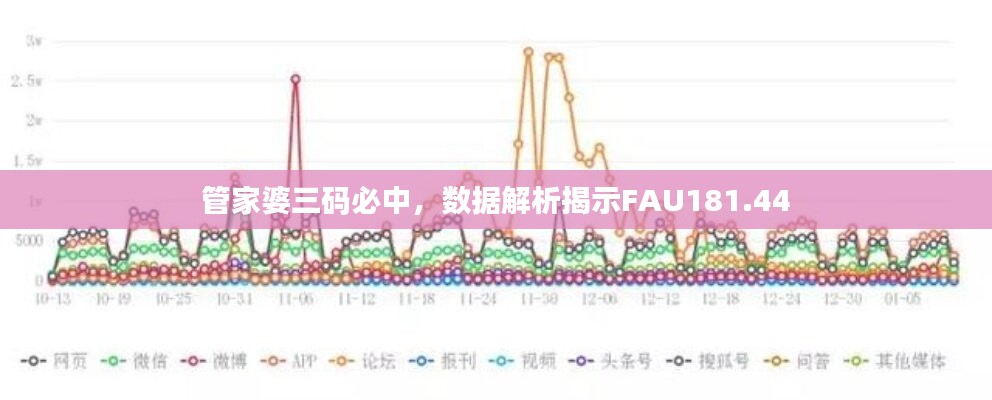 管家婆三码必中，数据解析揭示FAU181.44