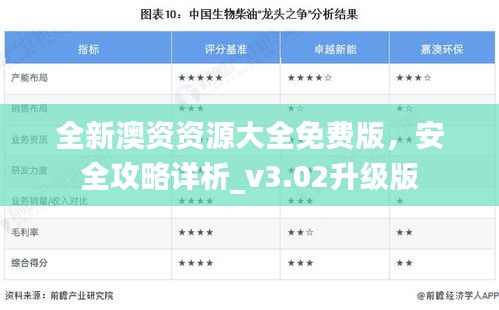 全新澳资资源大全免费版，安全攻略详析_v3.02升级版