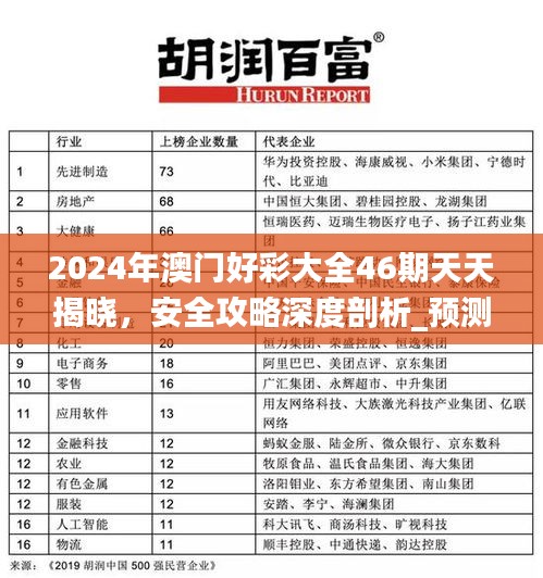 2024年澳门好彩大全46期天天揭晓，安全攻略深度剖析_预测版HIJ183.44