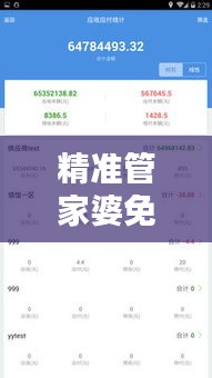 精准管家婆免费版7777788888，学院版ZNG714.13资源策略一览