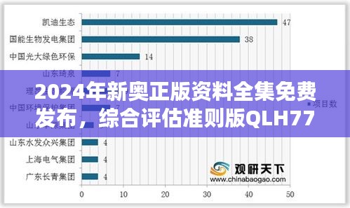 2024年新奥正版资料全集免费发布，综合评估准则版QLH77.94实况版