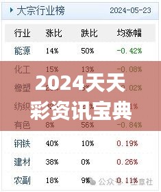 2024天天彩资讯宝典，精准数据解读_官方版TVA665.83