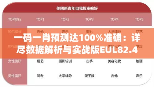 一码一肖预测达100%准确：详尽数据解析与实战版EUL82.46评测