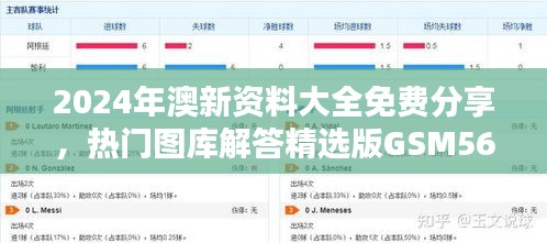 2024年澳新资料大全免费分享，热门图库解答精选版GSM565.76