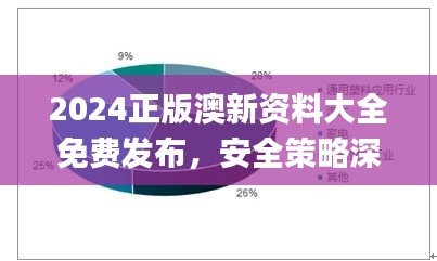 2024正版澳新资料大全免费发布，安全策略深度解析_纪念版JZK569.52