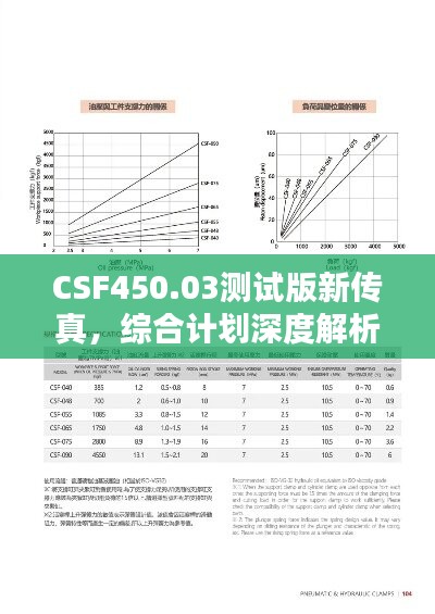 CSF450.03测试版新传真，综合计划深度解析