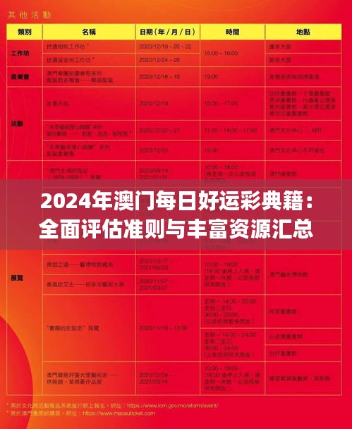 2024年澳门每日好运彩典籍：全面评估准则与丰富资源汇总SJQ487.57