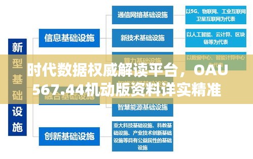 时代数据权威解读平台，OAU567.44机动版资料详实精准