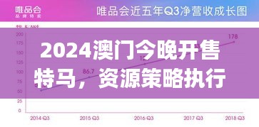 2024澳门今晚开售特马，资源策略执行版OJP611.68