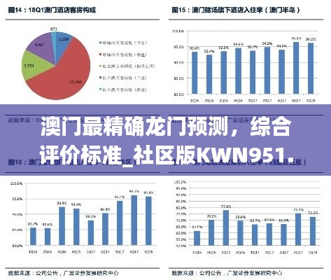 澳门最精确龙门预测，综合评价标准_社区版KWN951.38