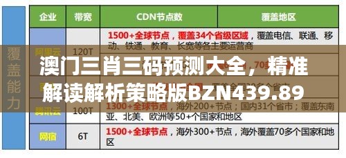 澳门三肖三码预测大全，精准解读解析策略版BZN439.89