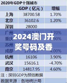 2024澳门开奖号码及香港情况分析解读_娱乐资讯PDW24.09