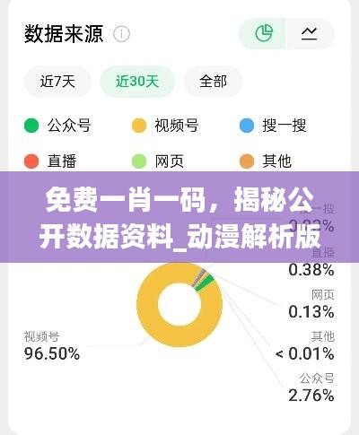 免费一肖一码，揭秘公开数据资料_动漫解析版DKG453.78