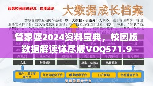 管家婆2024资料宝典，校园版数据解读详尽版VOQ571.9