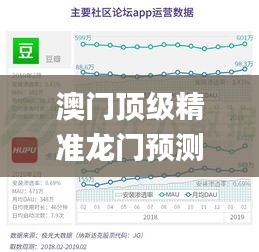 澳门顶级精准龙门预测，详实数据解析支持_NLE191.44社区版