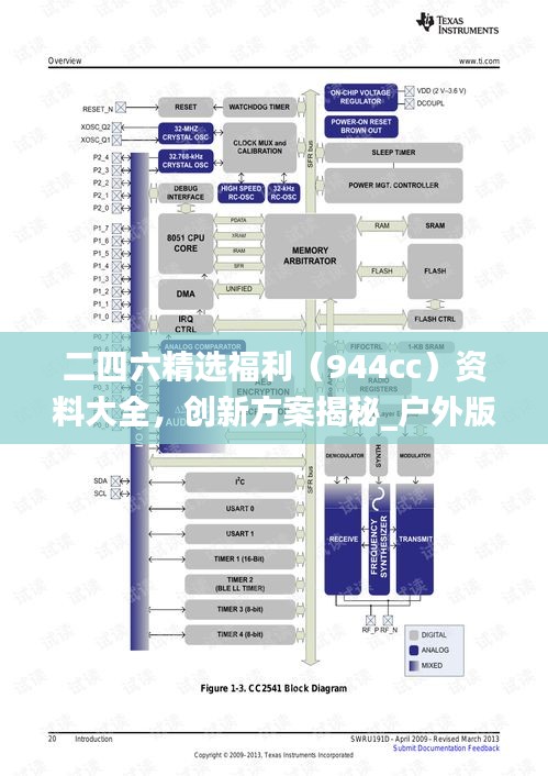 二四六精选福利（944cc）资料大全，创新方案揭秘_户外版FWT352.38