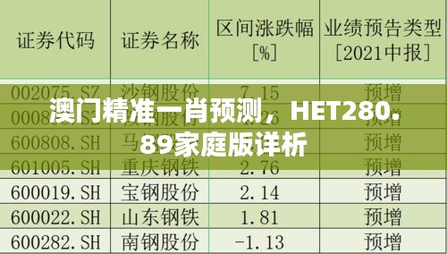 澳门精准一肖预测，HET280.89家庭版详析