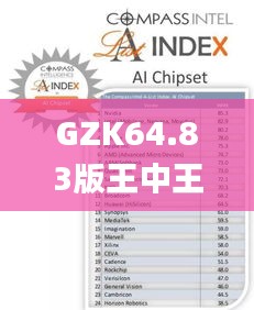 GZK64.83版王中王传真安全策略深度剖析_高级版