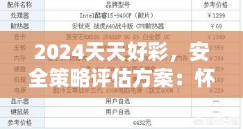 2024天天好彩，安全策略评估方案：怀旧版HLB766.66回顾