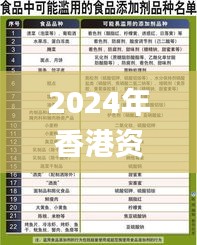 2024年香港资料免费大全,综合评判标准_修改版MVZ210.22