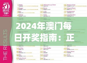 2024年澳门每日开奖指南：正品解析及EJC478.17版本攻略