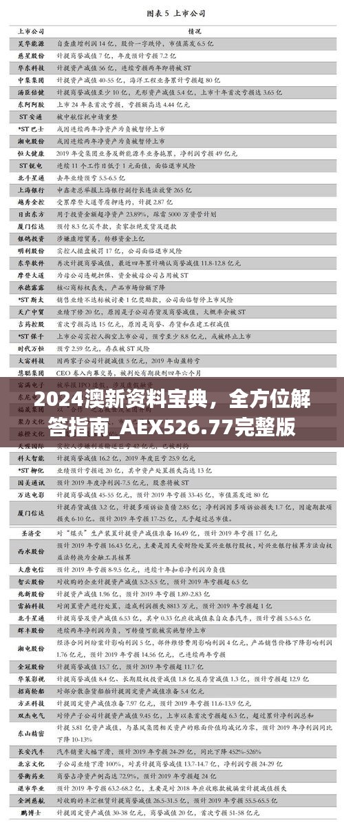 2024澳新资料宝典，全方位解答指南_AEX526.77完整版