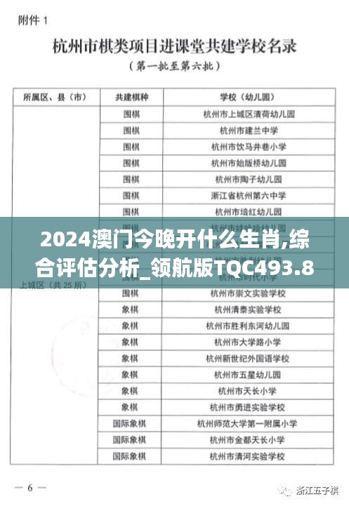 2024澳门今晚开什么生肖,综合评估分析_领航版TQC493.85