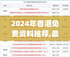 2024年香港免费资料推荐,最新研究解析说明_随意版YKC918.45