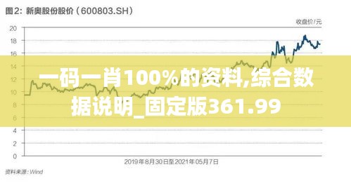 一码一肖100%的资料,综合数据说明_固定版361.99