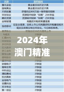 2024年澳门精准免费大全,最佳精选解释定义_标准版KSU82.32