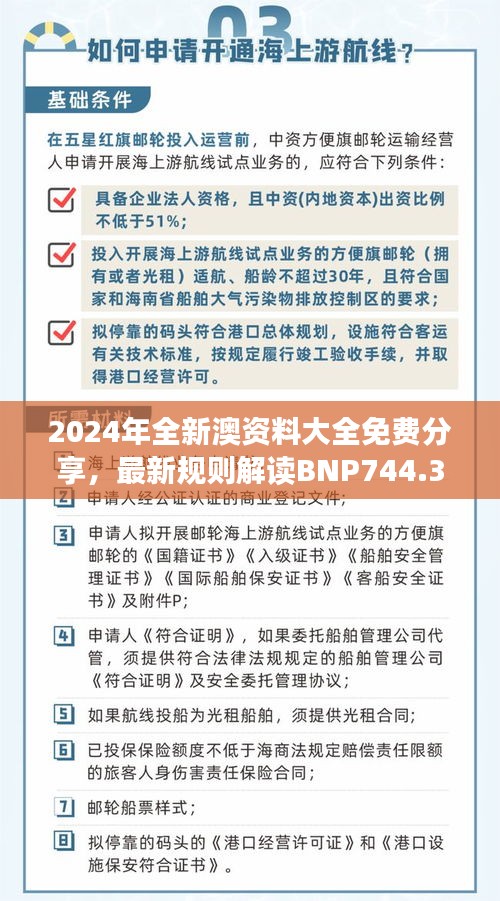 2024年全新澳资料大全免费分享，最新规则解读BNP744.36版