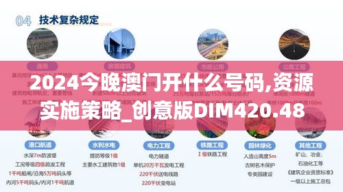 2024今晚澳门开什么号码,资源实施策略_创意版DIM420.48