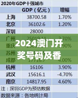 2024澳门开奖号码及香港情况分析解读_娱乐资讯PDW24.09