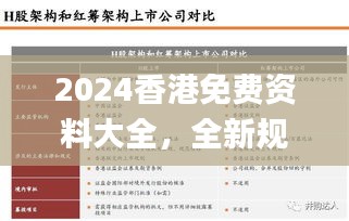 2024香港免费资料大全，全新规则诠释_QEN108.41专属版