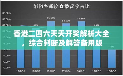 香港二四六天天开奖解析大全，综合判断及解答备用版