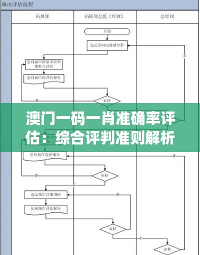 心急如焚 第37页