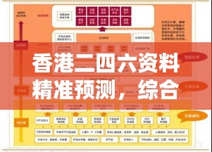 香港二四六资料精准预测，综合数据分析版HFZ417.61七日版