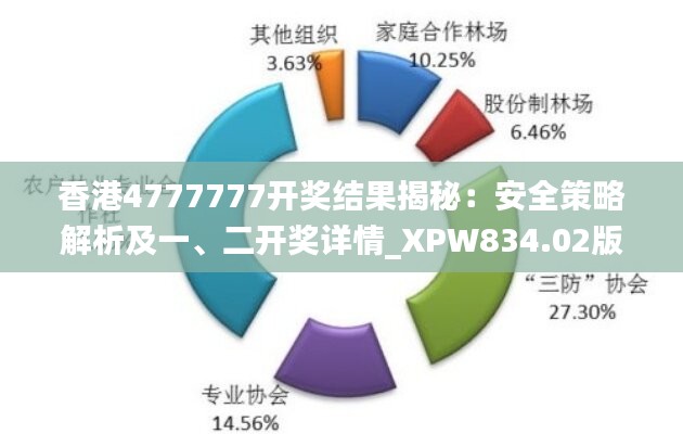 香港4777777开奖结果揭秘：安全策略解析及一、二开奖详情_XPW834.02版深度解读