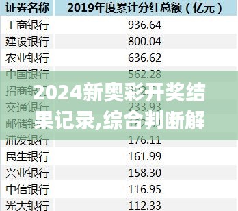 2024新奥彩开奖结果记录,综合判断解析解答_管理版EZS70.92