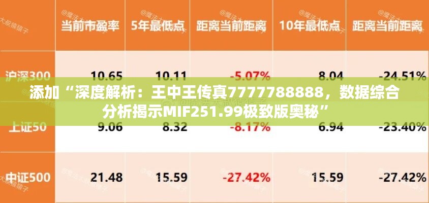 添加“深度解析：王中王传真7777788888，数据综合分析揭示MIF251.99极致版奥秘”