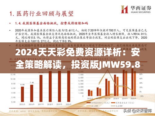 2024天天彩免费资源详析：安全策略解读，投资版JMW59.86