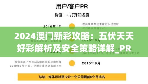 2024澳门新彩攻略：五伏天天好彩解析及安全策略详解_PRS863.16终身版